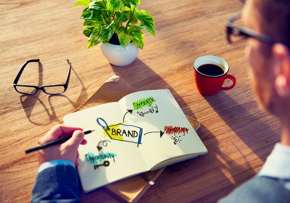 Small Company Branding - Is The Image Imagined?