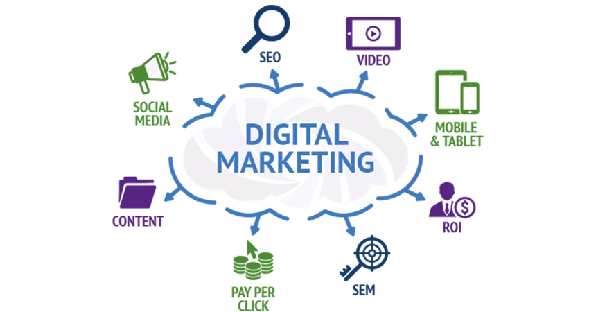 digitalmarketing850 (2)