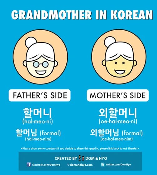 grandma-in-korean_1758646636